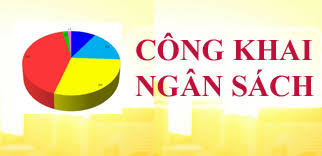 Công khai dự toán ngân sách nhà nước trường THPT Nho Quan C